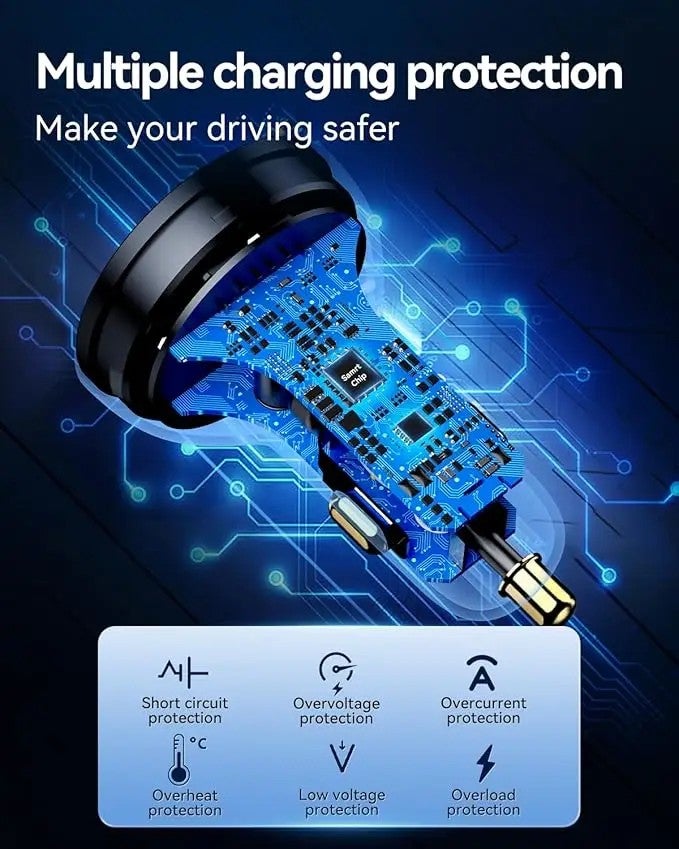 Bluejw 95W PD Car Charger, Dual USB-C & USB-A Fast Charging Automobile Adapter - Image 1